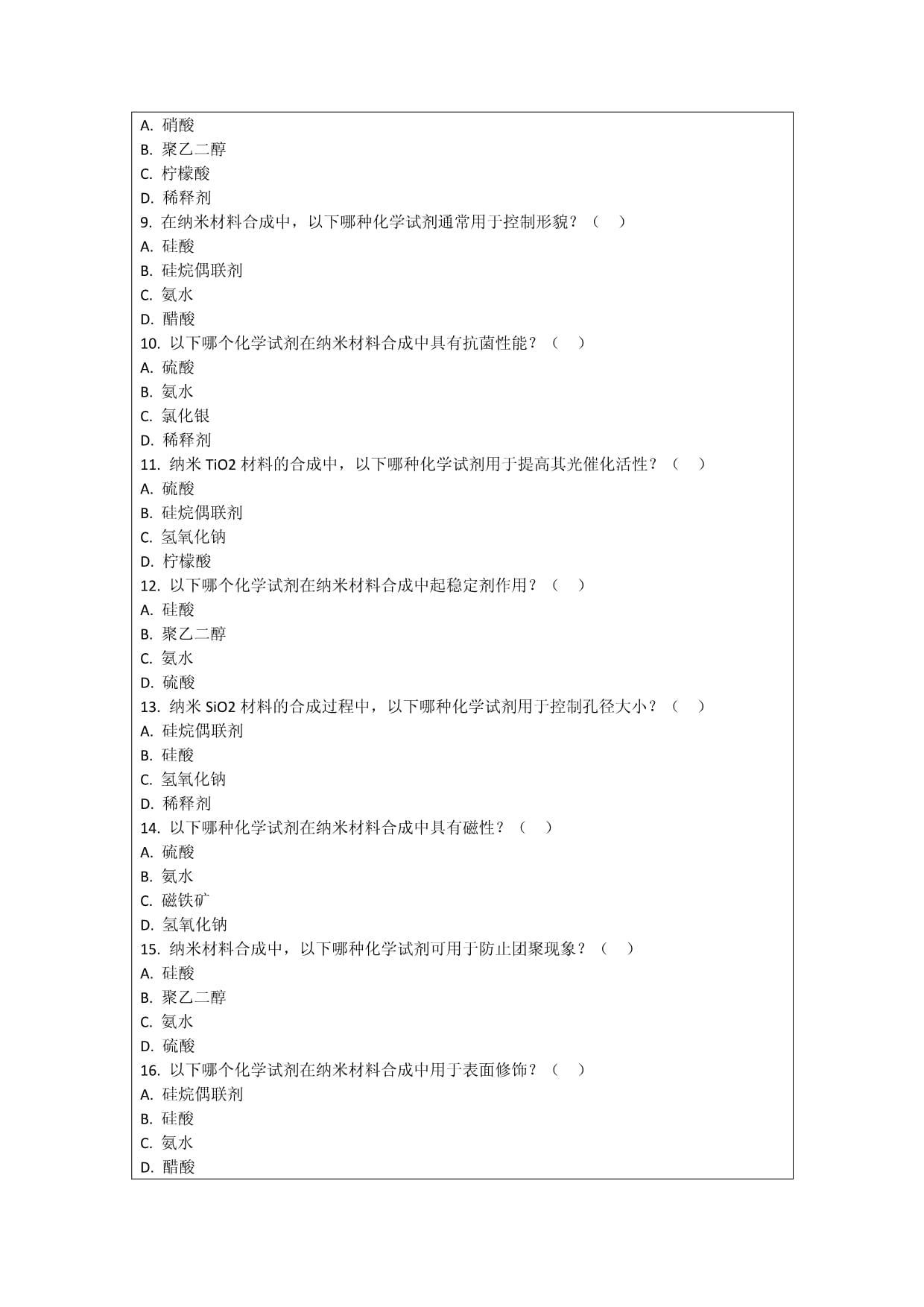 化學試劑在納米材料合成中的催化作用及非臨床診斷用生物試劑研發的考核評價